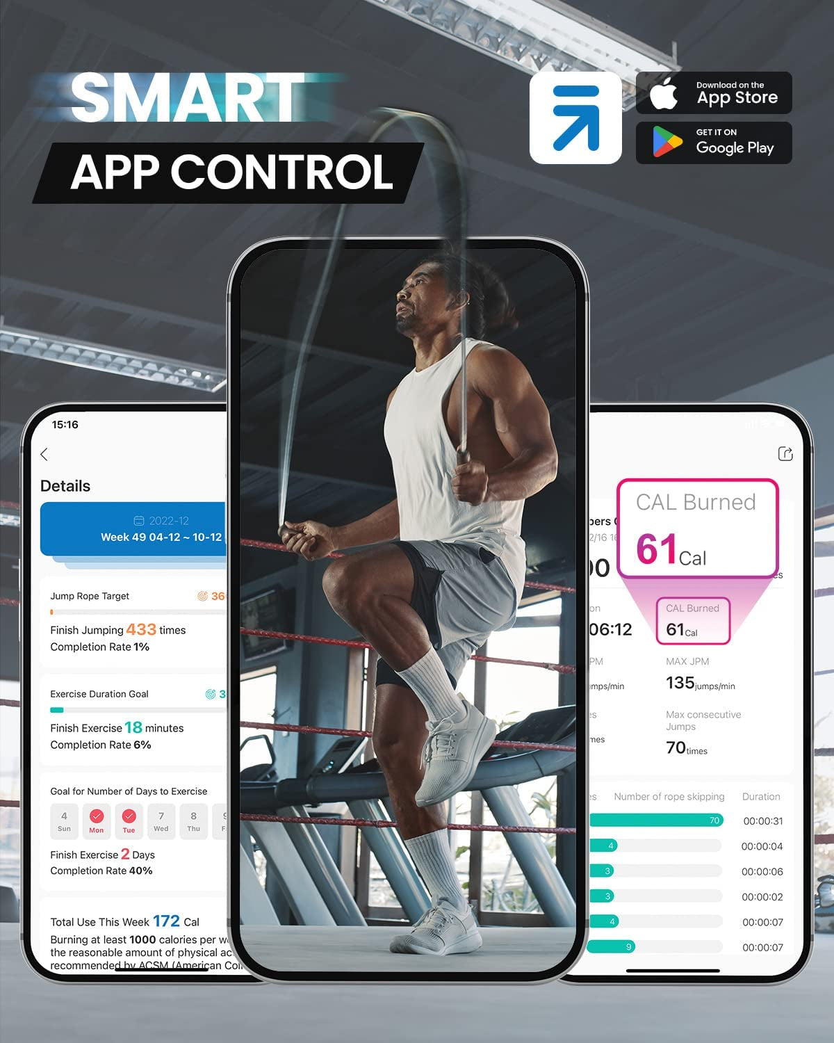 Smart Jump Rope - APP Data Storage & Tracking & Analysis, Tangle-Free Jumping Rope for Men, Women, Skipping Rope with Counter, Adjustable Workout Jump Ropes for Crossfit, Gym, MMA